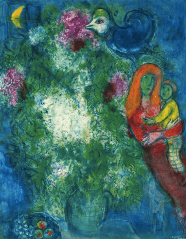 Madre e hijos Marc Chagall